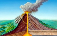 Cross-section through a stratovolcano showing the large magma chamber at the bottom, the rising magma conduit (pipe), the vent at the top accompanied by ash cloud and lava flow down the mountain.