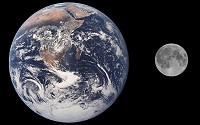 Earth-Moon Size Comparison - The Moon has approximately 1/4 Earth's diameter, 1/50 Earth's volume, 1/80 Earth's mass and 1/6 Earth's gravity at surface.